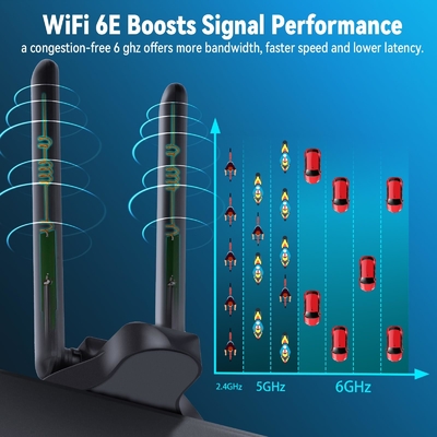 هوائي واي فاي 6E ثلاثي النطاق 2.4GHz 5GHz 6GHz القاعدة المغناطيسية هوائي واي فاي RP-SMA رابط لجهاز كمبيوتر كمبيوتر سطح المكتب جهاز توجيه لاسلكي
