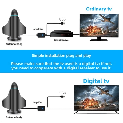 هوائي تلفزيون رقمي جديد 4K HD طويل المدى مع تعزيز الإشارة للتلفزيون الذكي وجميع التلفزيونات للقنوات المحلية الداخلية والخارجية